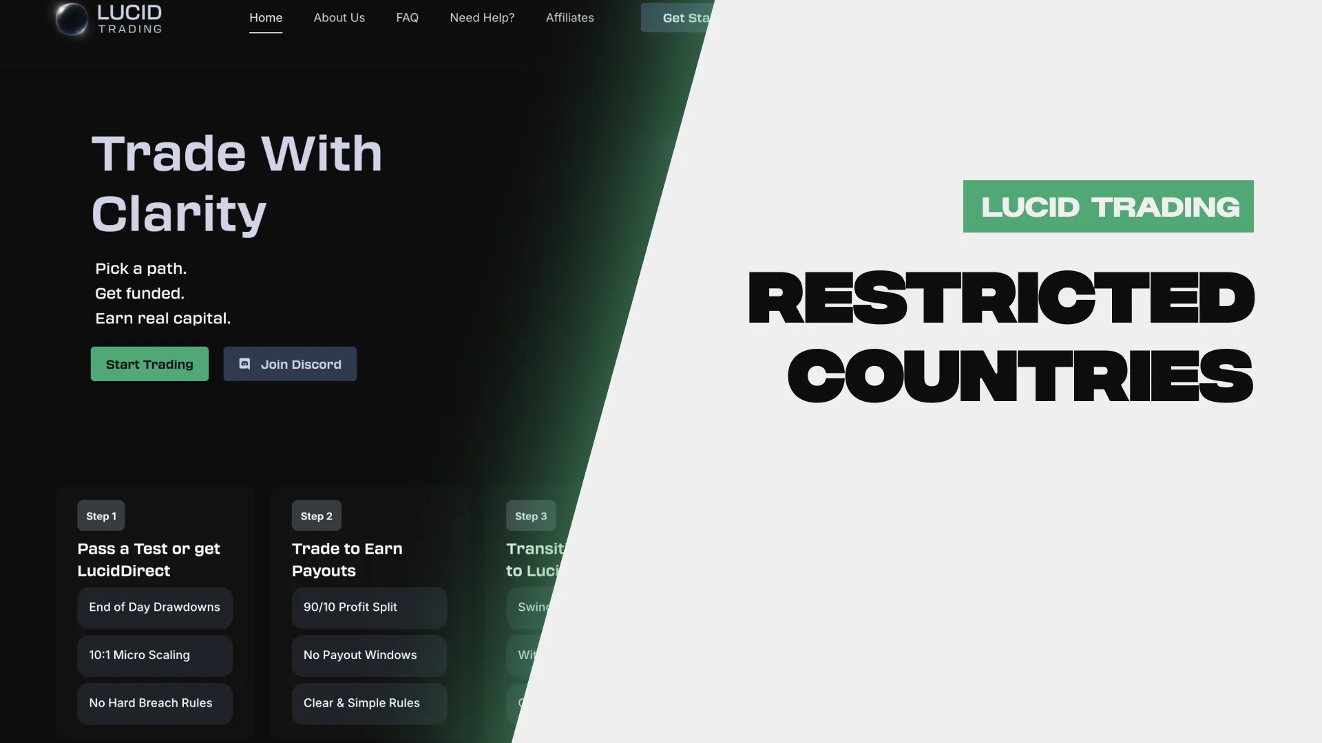 Lucid Trading Restricted Countries: Complete 2026 List | PropTradingVibes